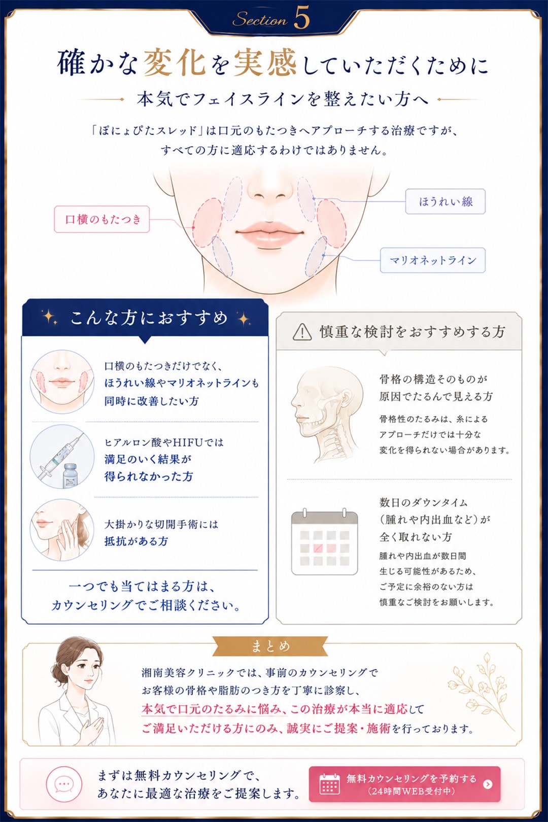 本気でフェイスラインを整えたい方へ
