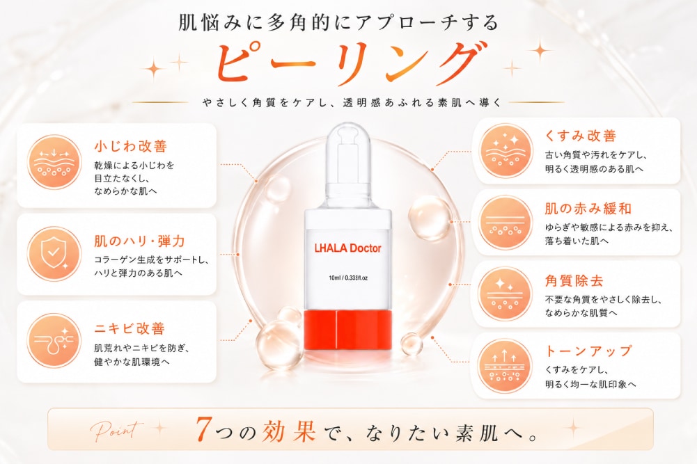 第5世代の肌育ピーリング
