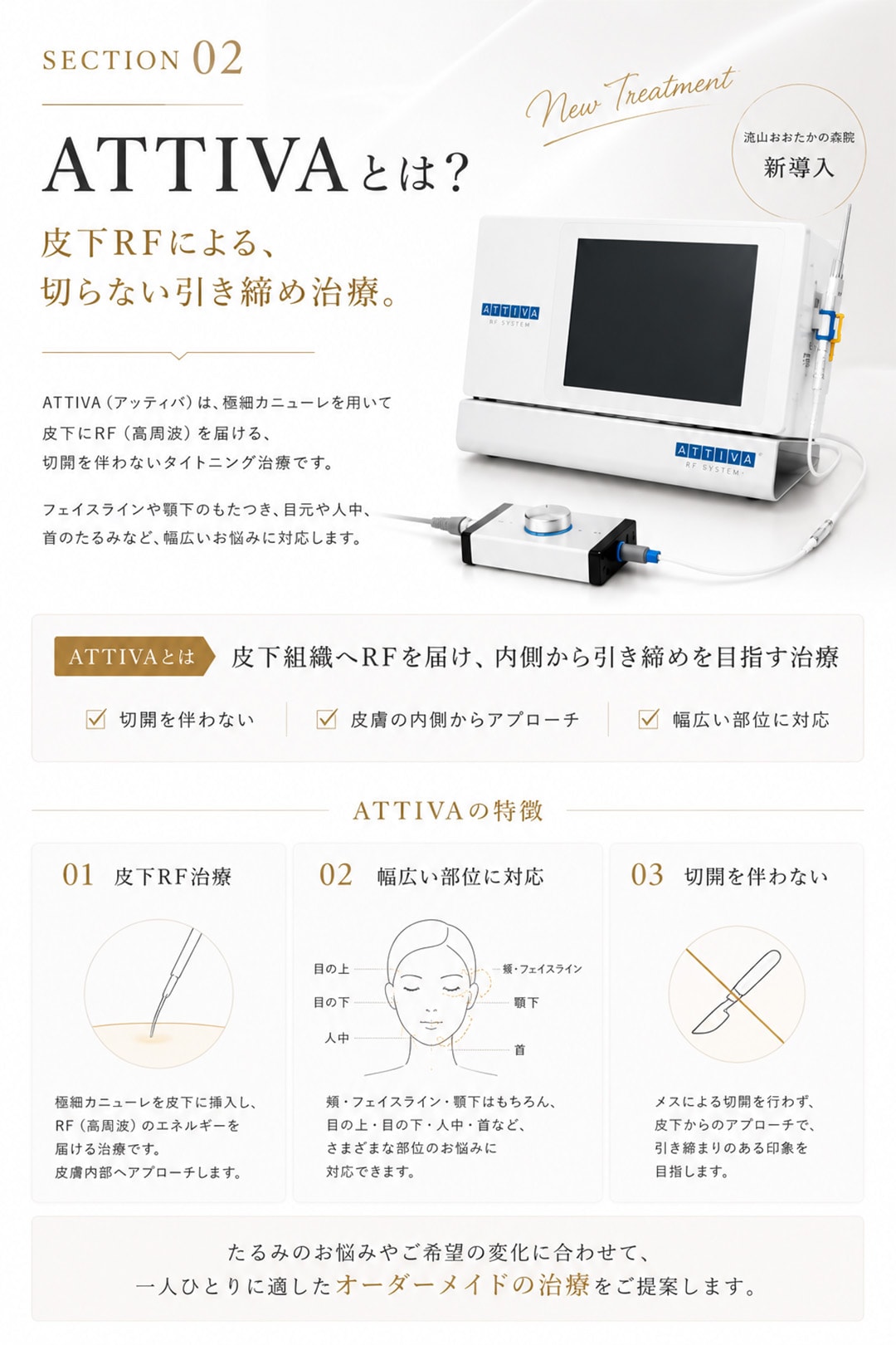 切開せずに皮膚の内側から引き締めるRF治療
