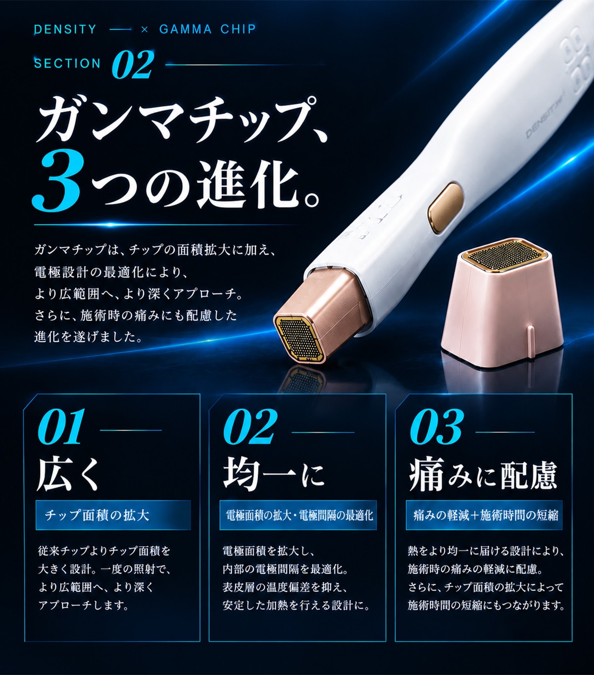 痛みの軽減でより続けやすく進化
