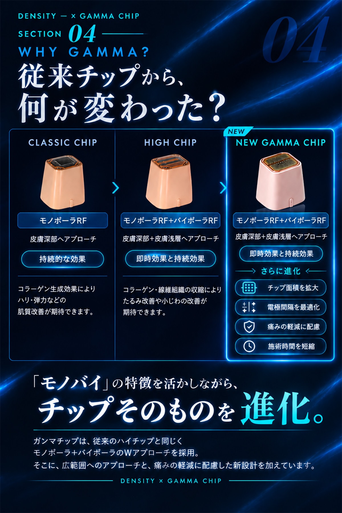 お悩み・仕上がり・ダウンタイムに合わせて治療を選ぶ<br />

