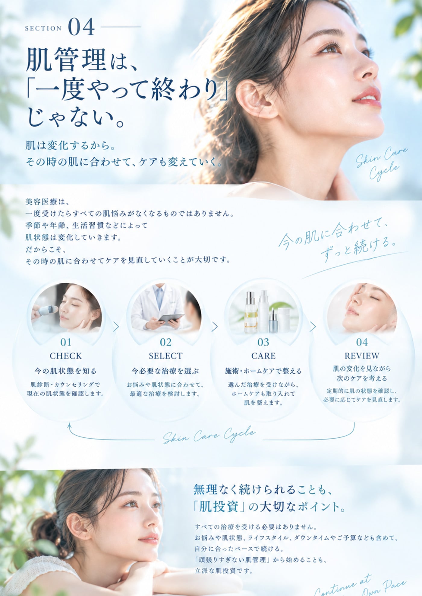 その時の肌に合わせて、ケアも変えていく。