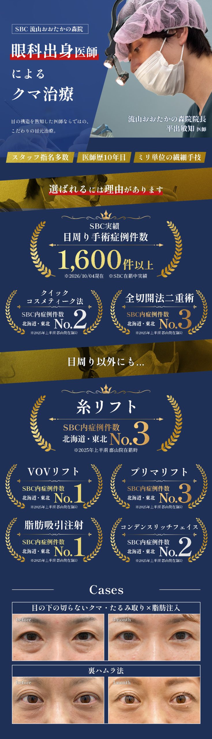 キレイへの近道は、美容皮膚科にある。