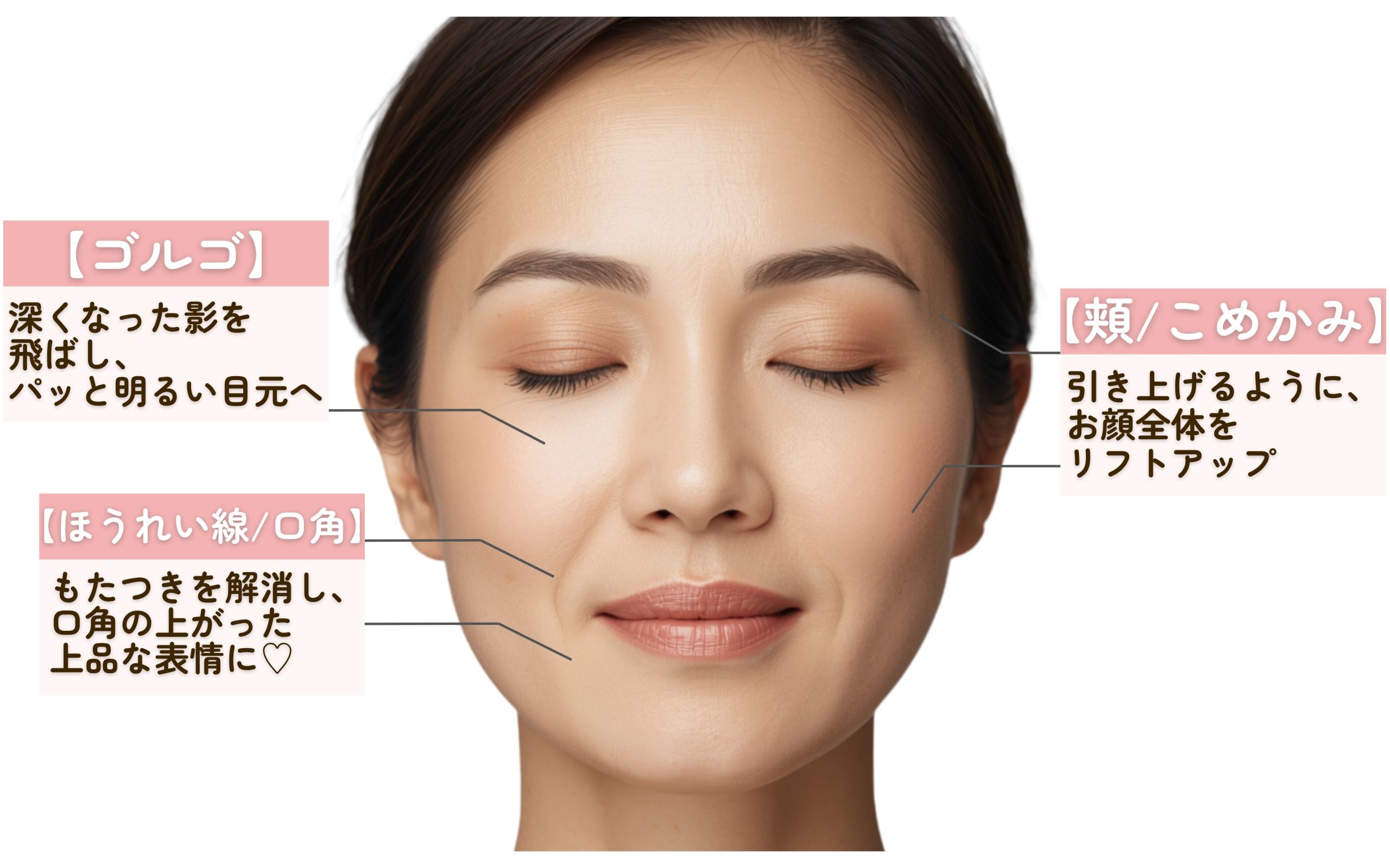 【40代・50代】土台から立て直す「自然な若返り」