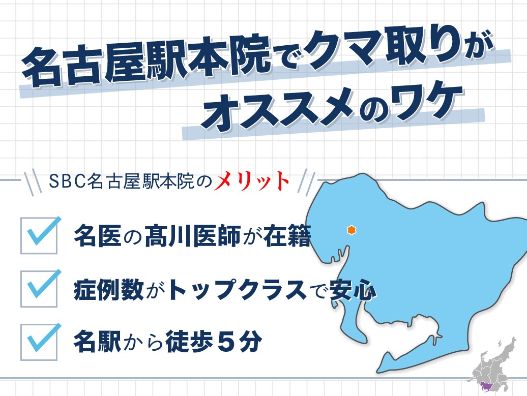 SBC名古屋駅本院がおすすめな理由