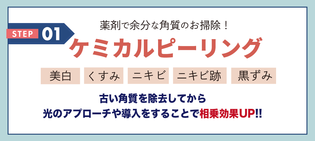 まずは角質を取り除く！
