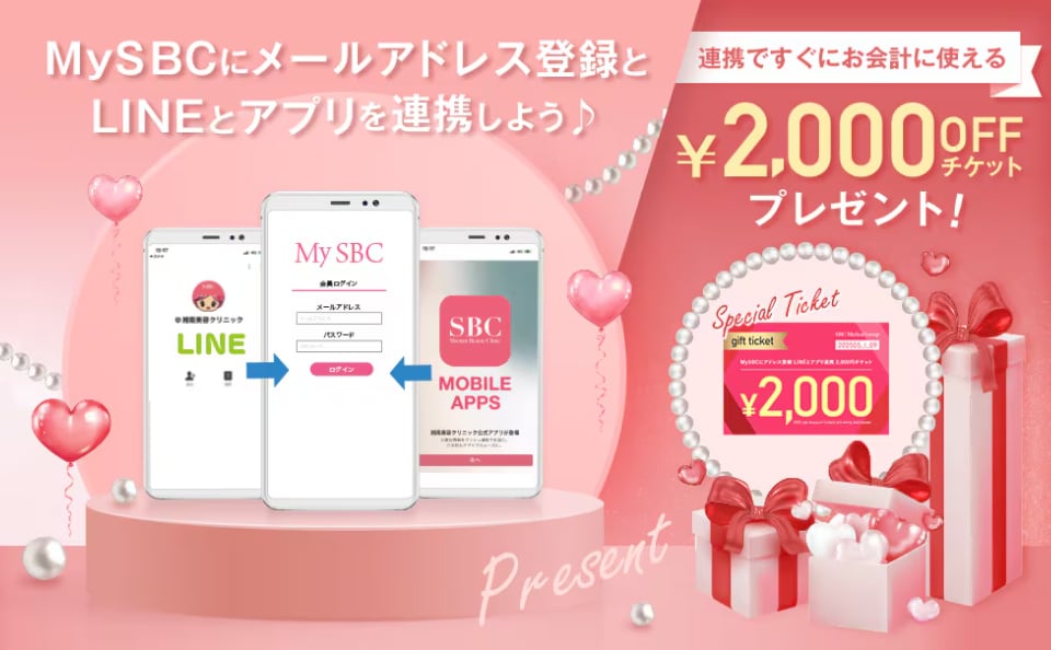 LINE×SBCアプリを連携して2000円OFFチケットを使う
