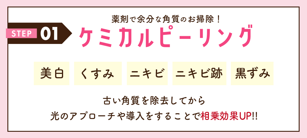 まずは肌の角質をお掃除！