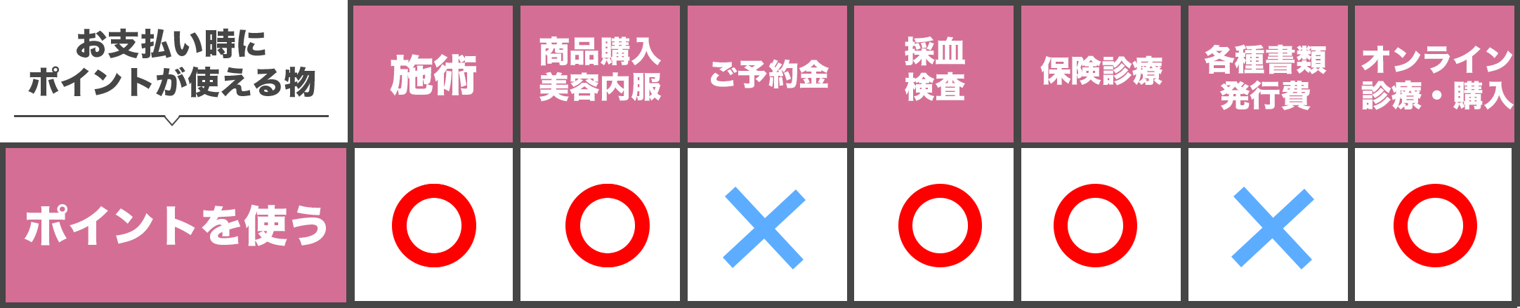 様々な場面でご利用いただけます