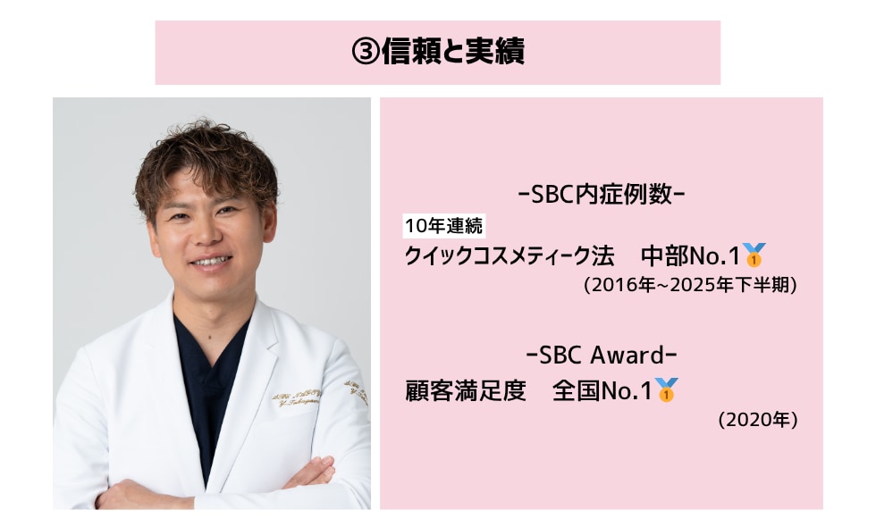 高川選ばれる理由③信頼の輪