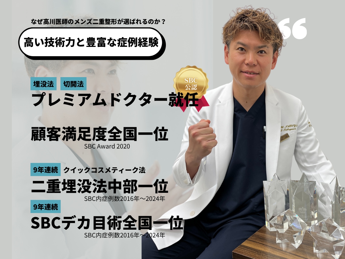 高い技術力と豊富な症例経験