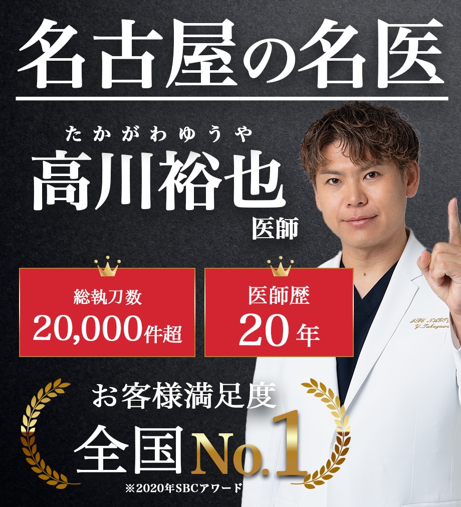 高川院長について