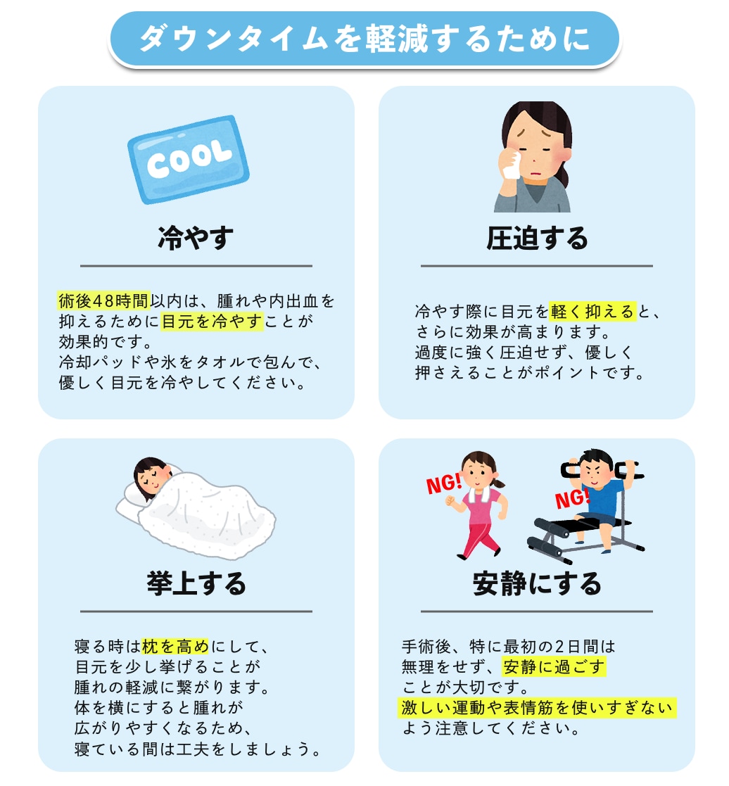 ダウンタイムを軽減するために