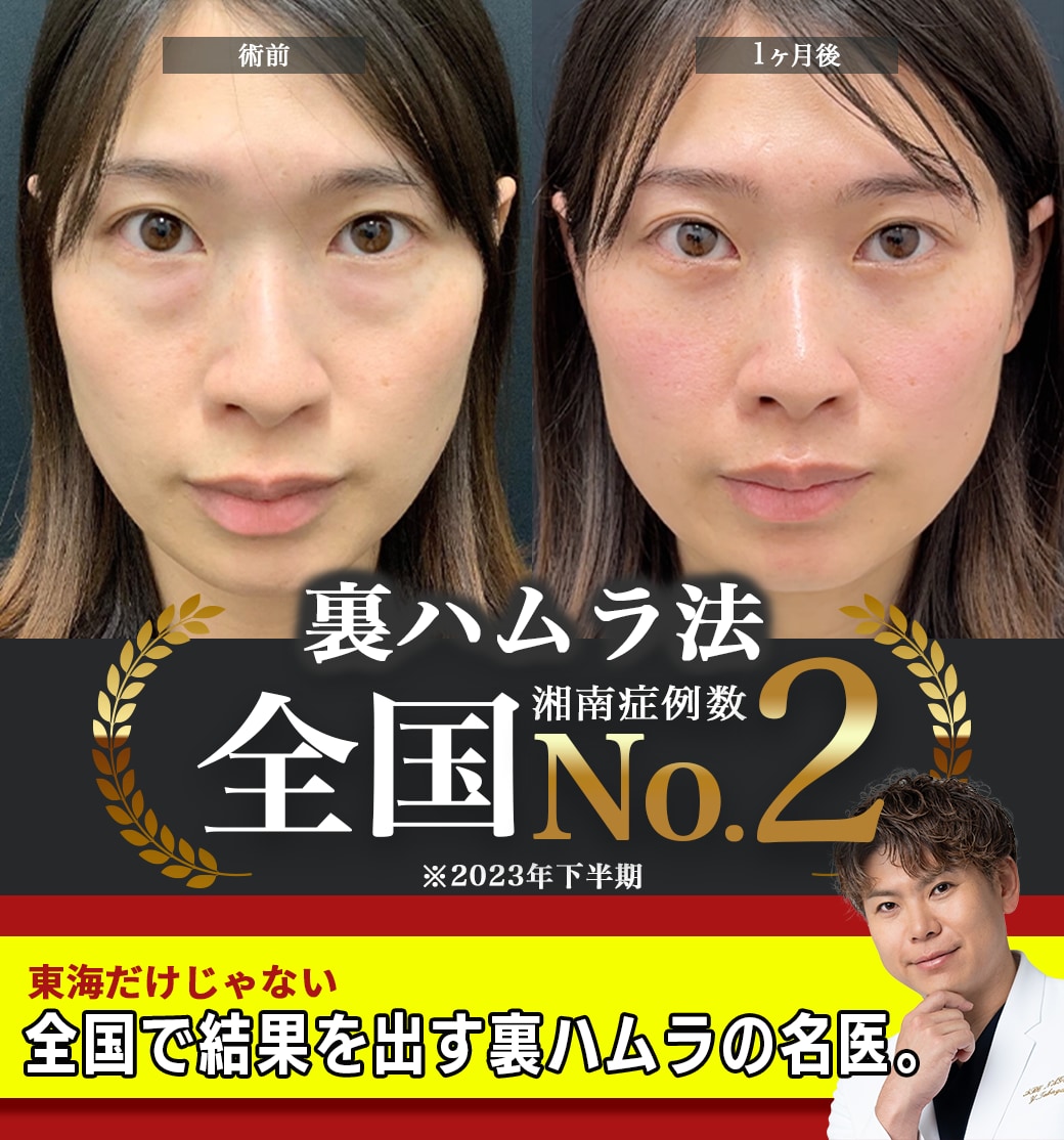 裏ハムラ法全国2位の実績を誇る「高川裕也医師」がおすすめ
