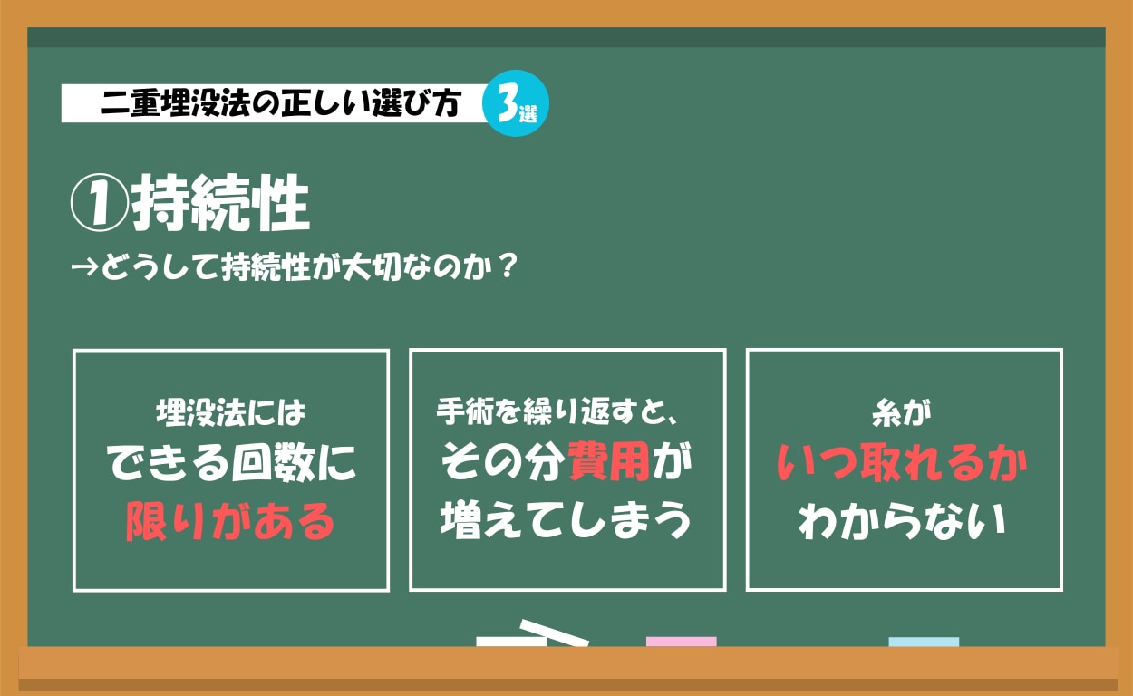 ①持続性