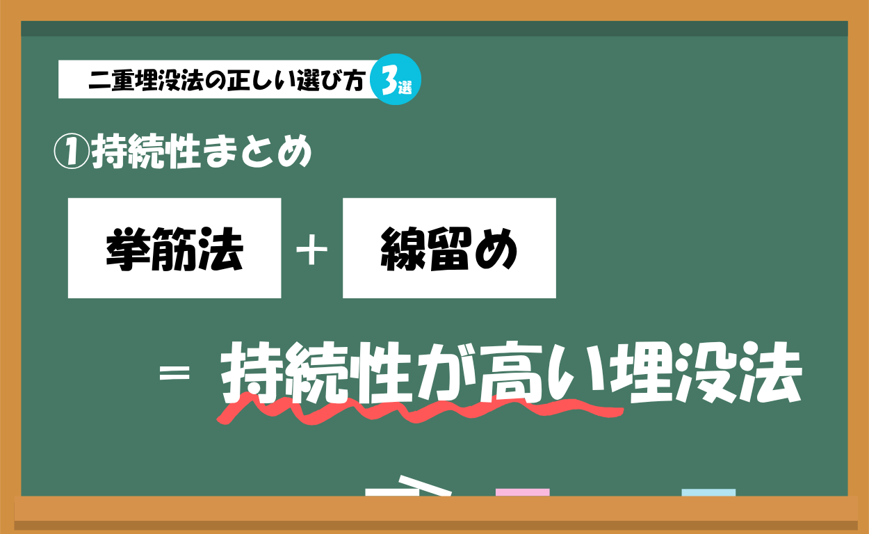 持続性【挙筋法×線留め】
