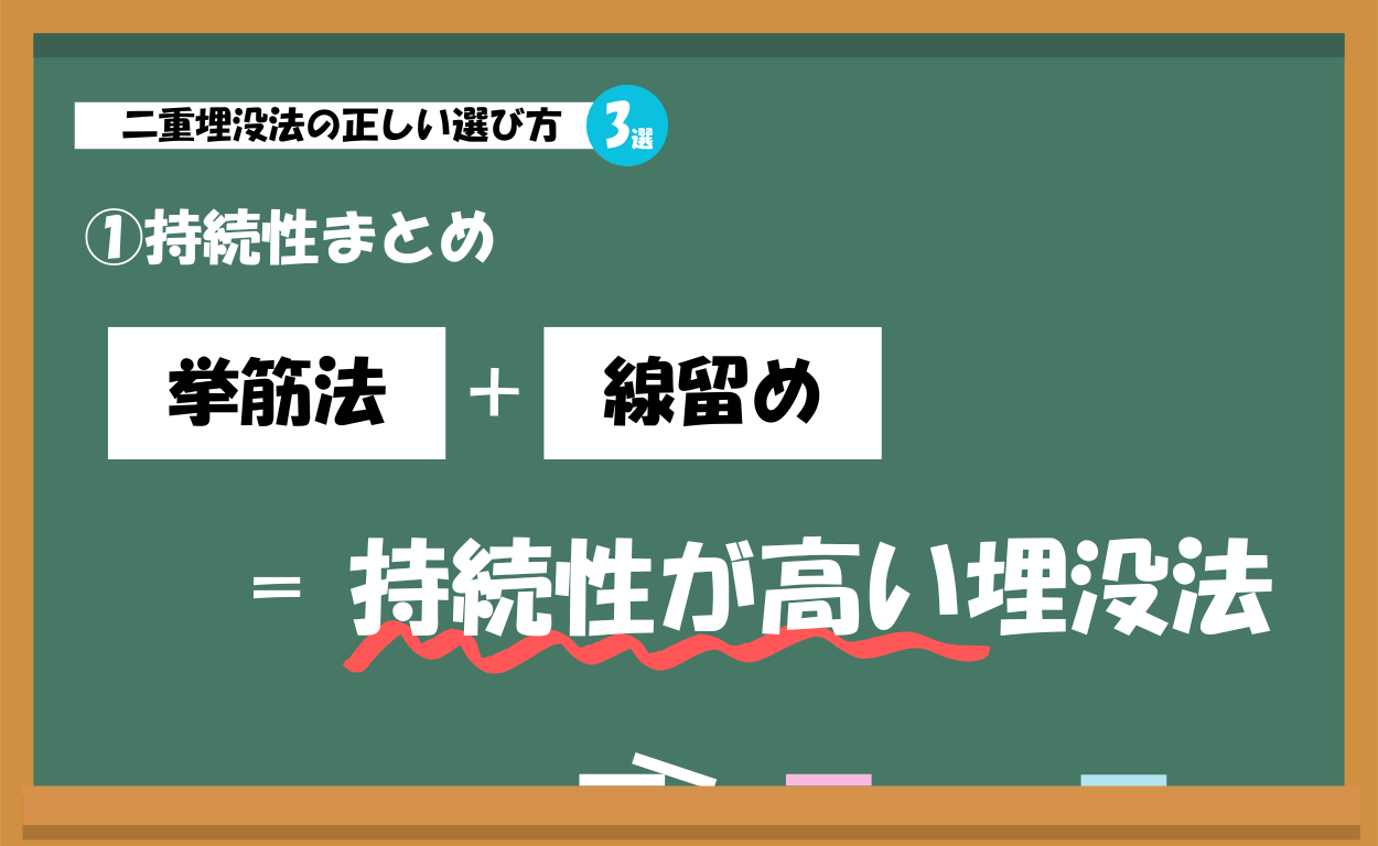 持続性【挙筋法×線留め】