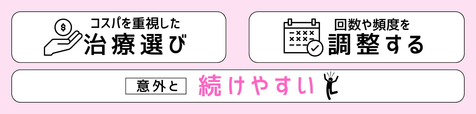 無理せず予算内で続ける