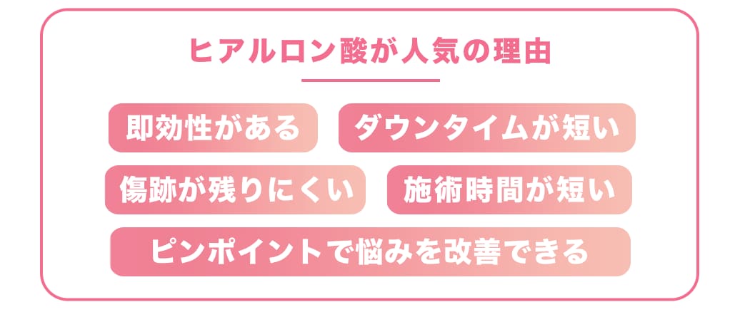ヒアルロン酸の魅力ポイント5つ♡