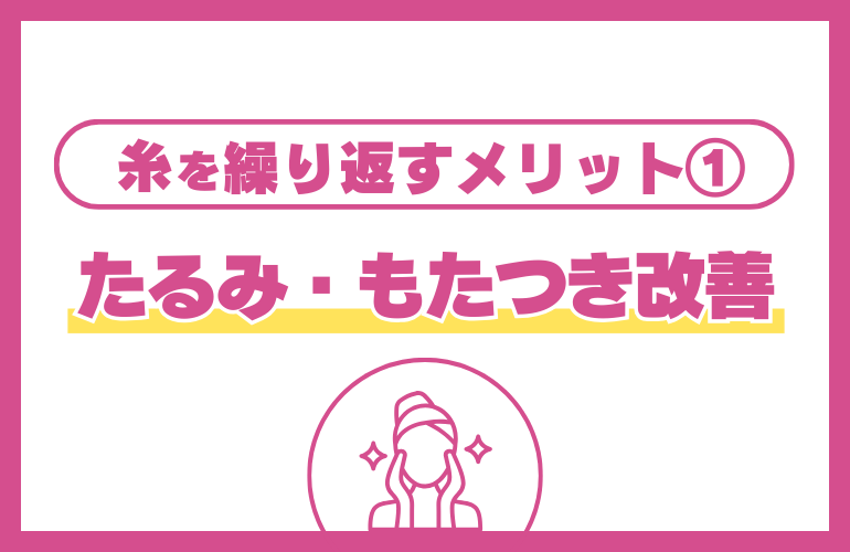 ①たるみ・もたつき改善効果の“持続と更新”