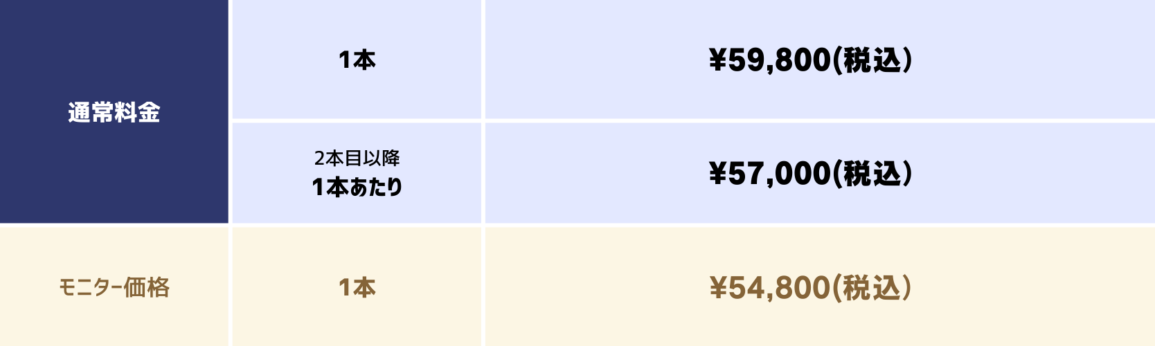 料金表
