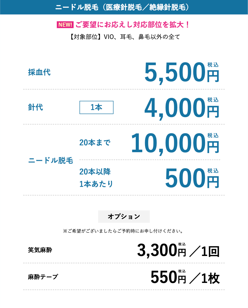 気になる料金は?