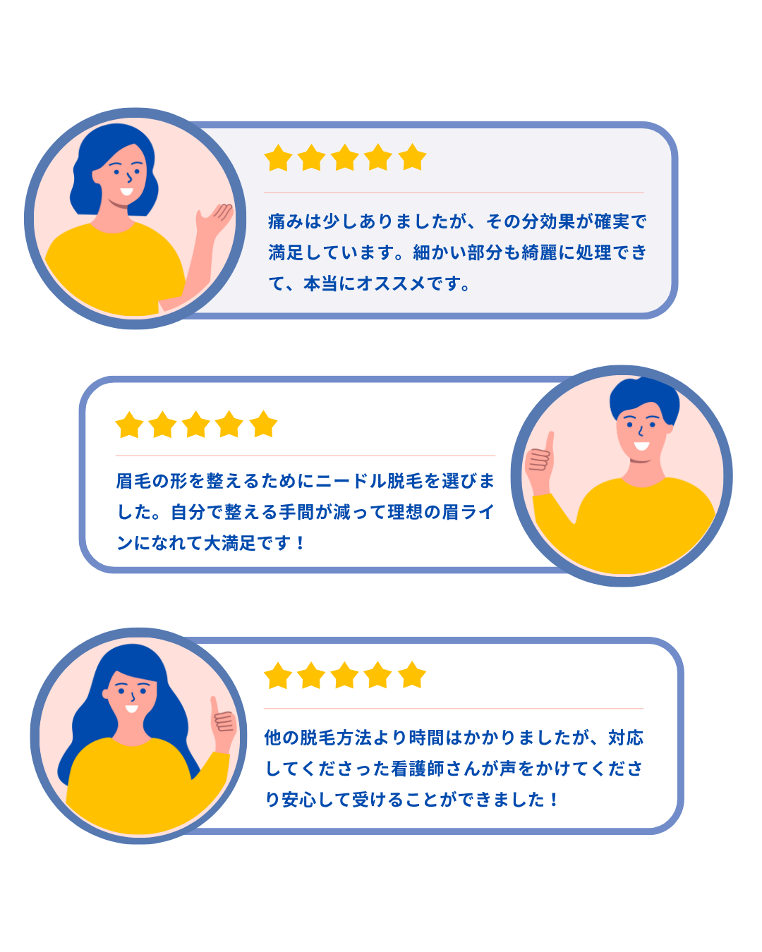 実際の口コミ✍️