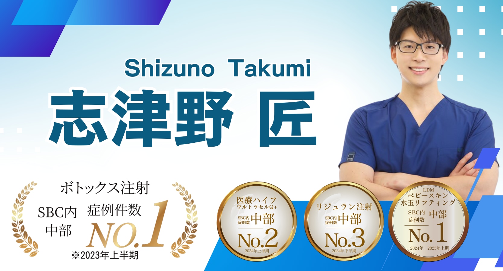 ボトックスといえば志津野先生‼️