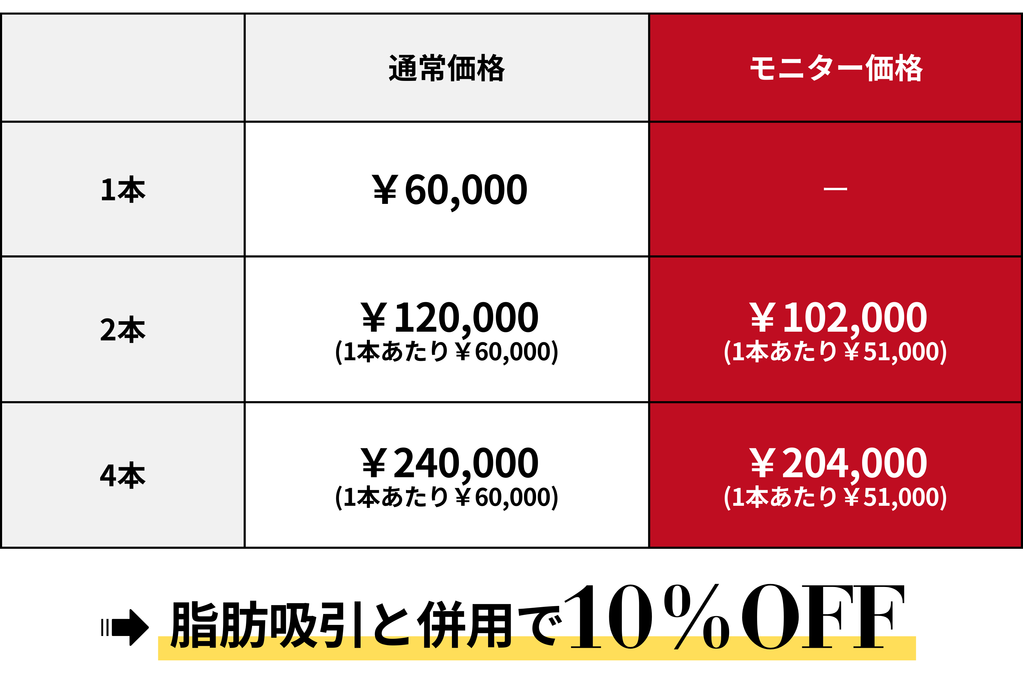 料金一覧(2026年2月時点)