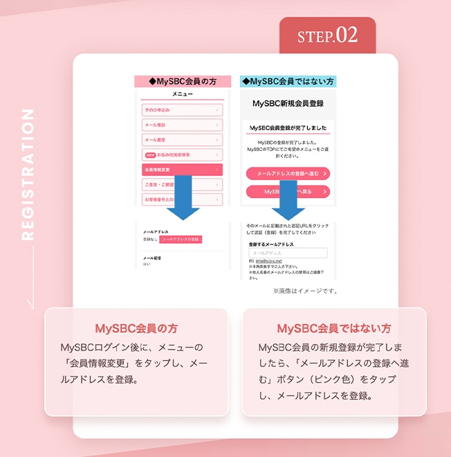 STEP②▶︎メールアドレス登録
