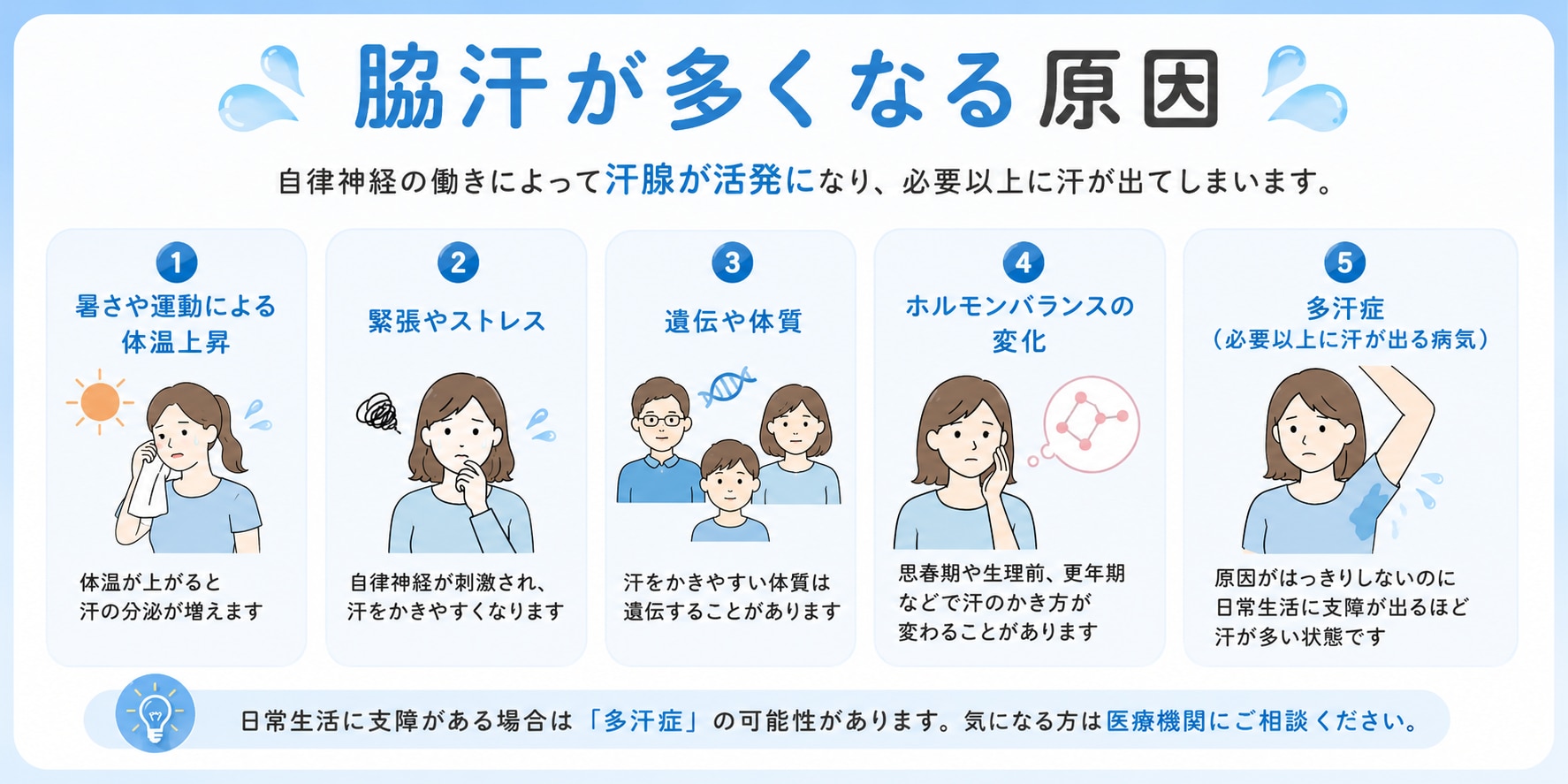 脇汗が多くなる原因