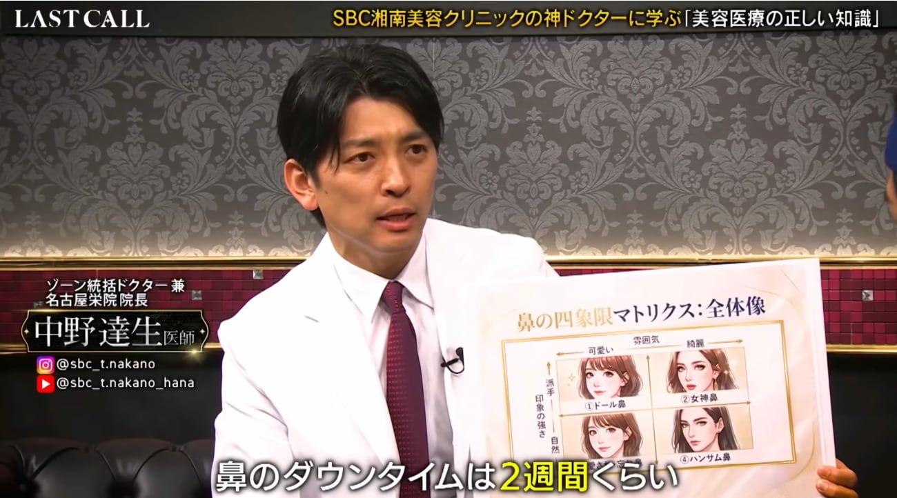 神ドクター中野達生出演！