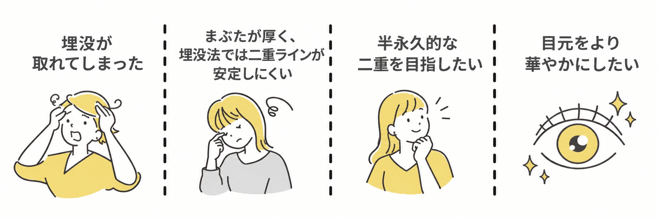 当てはまる人は全切開が向いているかも？