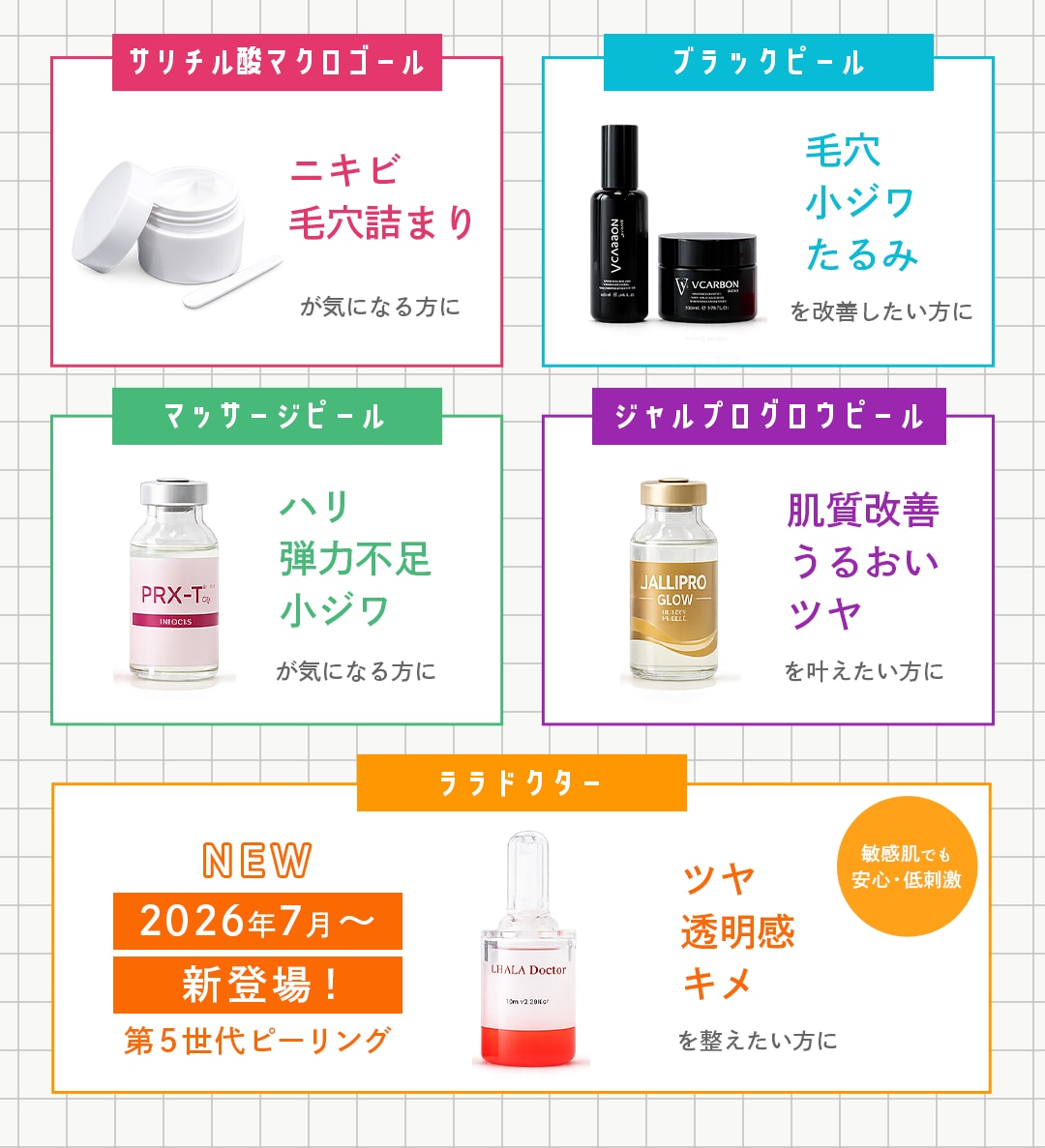 【ピーリング別】特徴と効果の違い