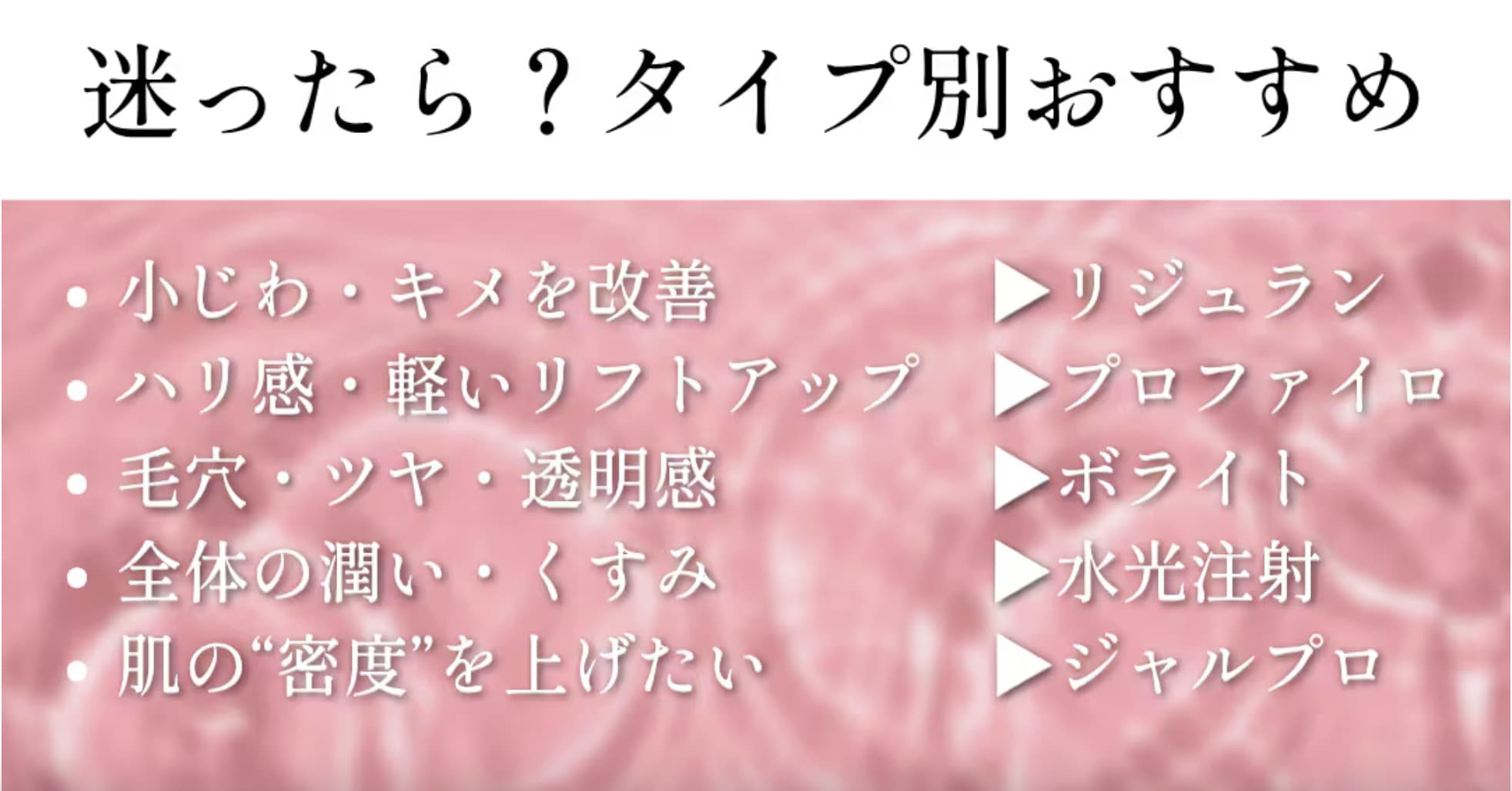 肌悩みに合わせた早見表