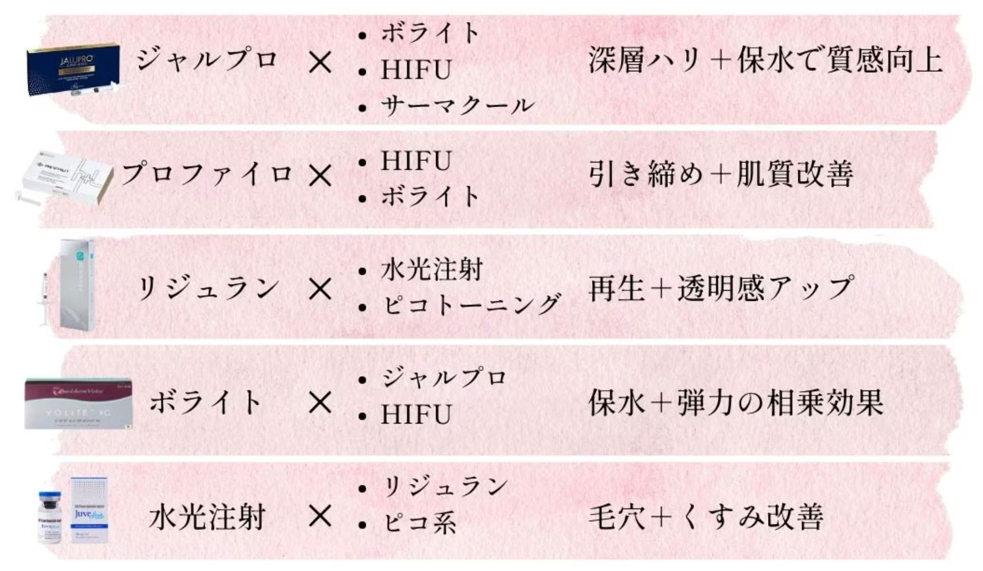 肌育するなら！