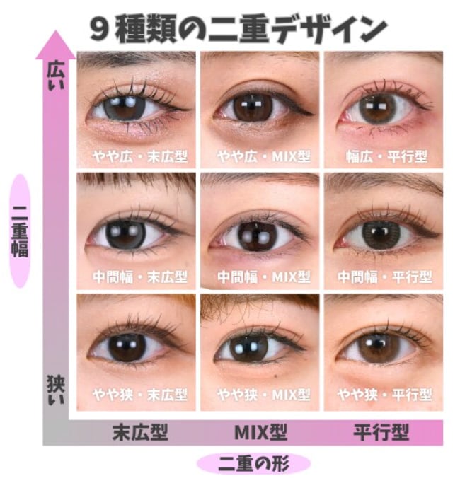 理想の目元を叶えましょう