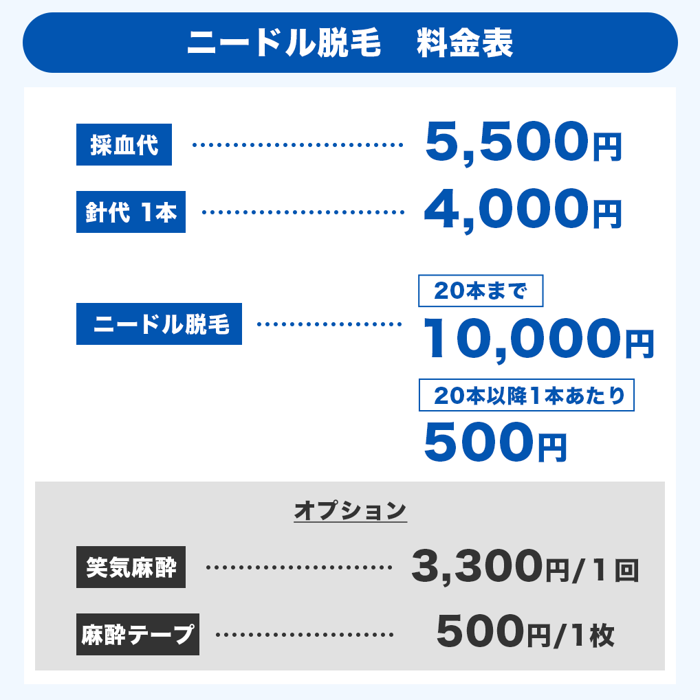 料金表