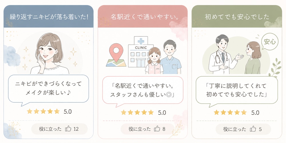 口コミ