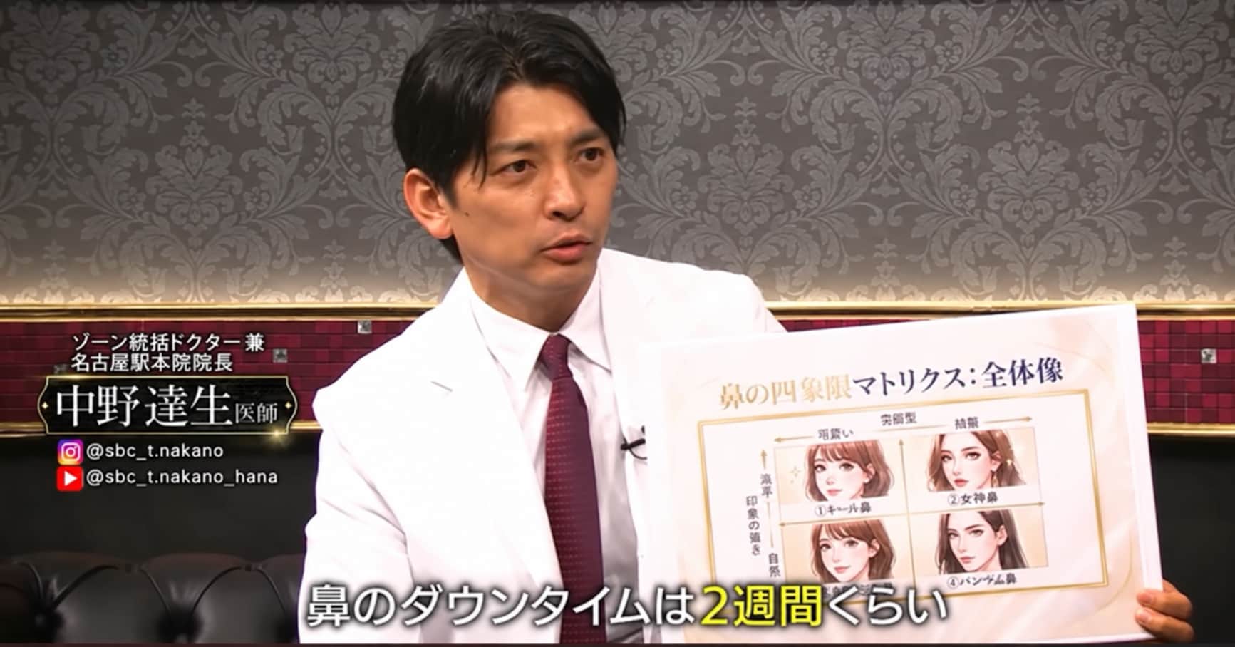 神ドクター中野達生出演！