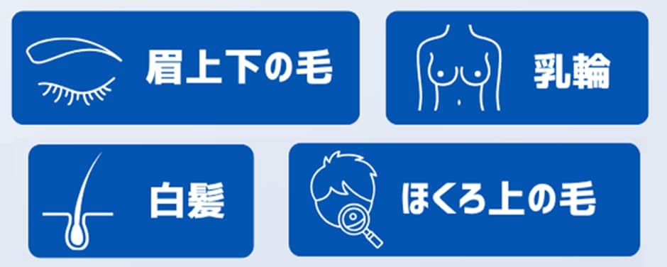 対象部位