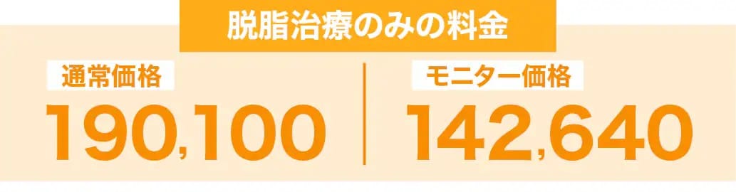 脱脂のみの治療なら費用がリーズナブル