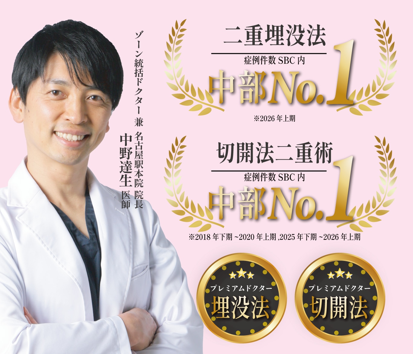 実績があるから信頼できる！