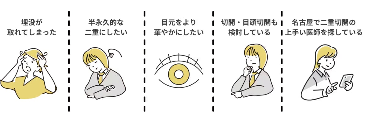 こんな方におすすめです
