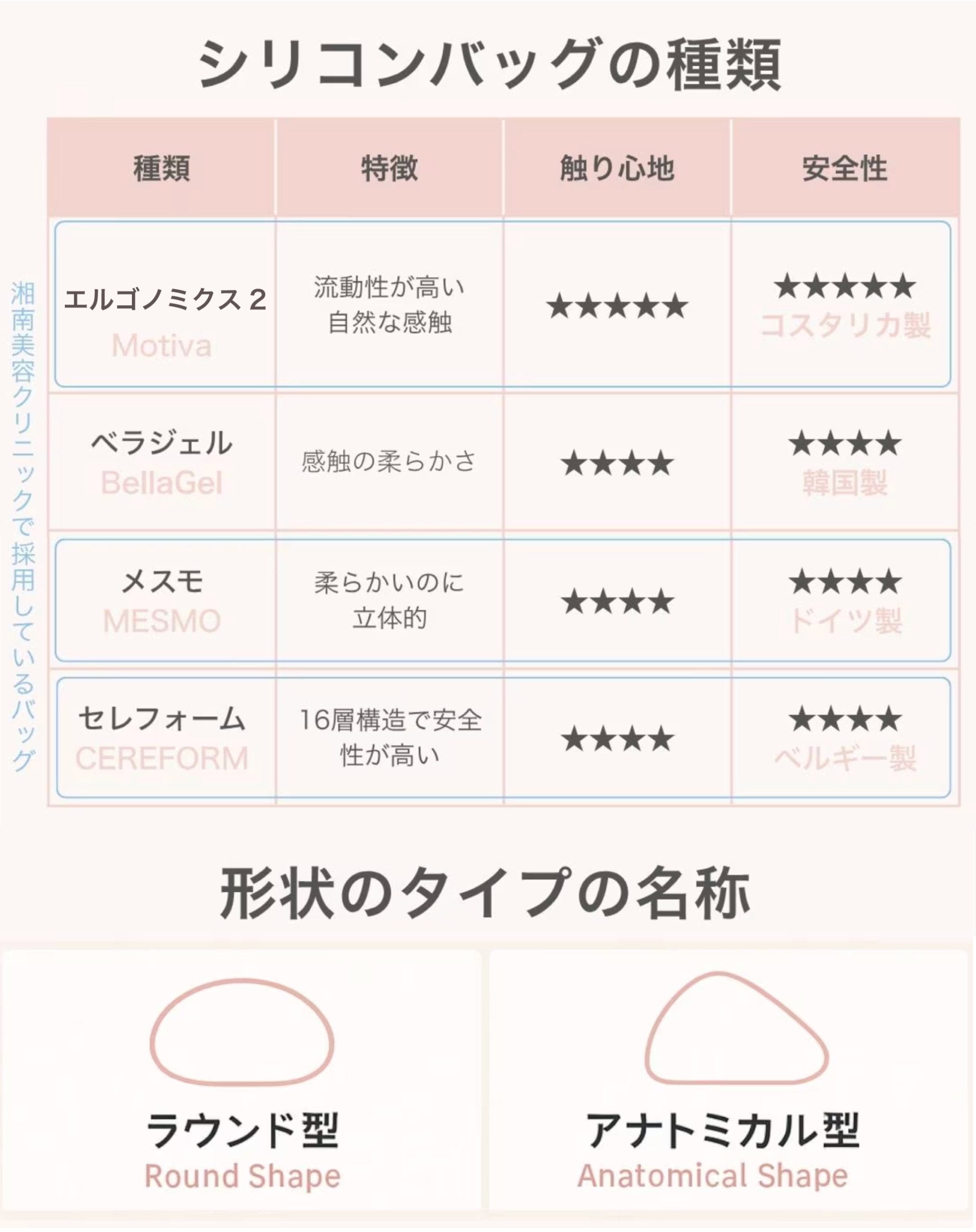 モティバやメスモって何？