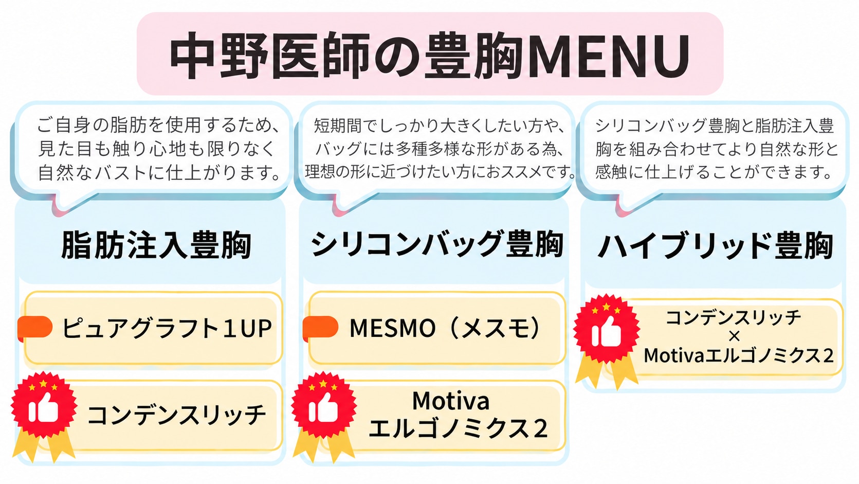 まずは一歩を踏み出すこと…