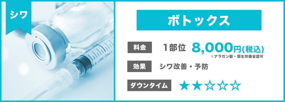ボトックス