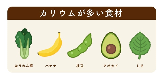 ⚫︎むくみを軽減する「カリウム」