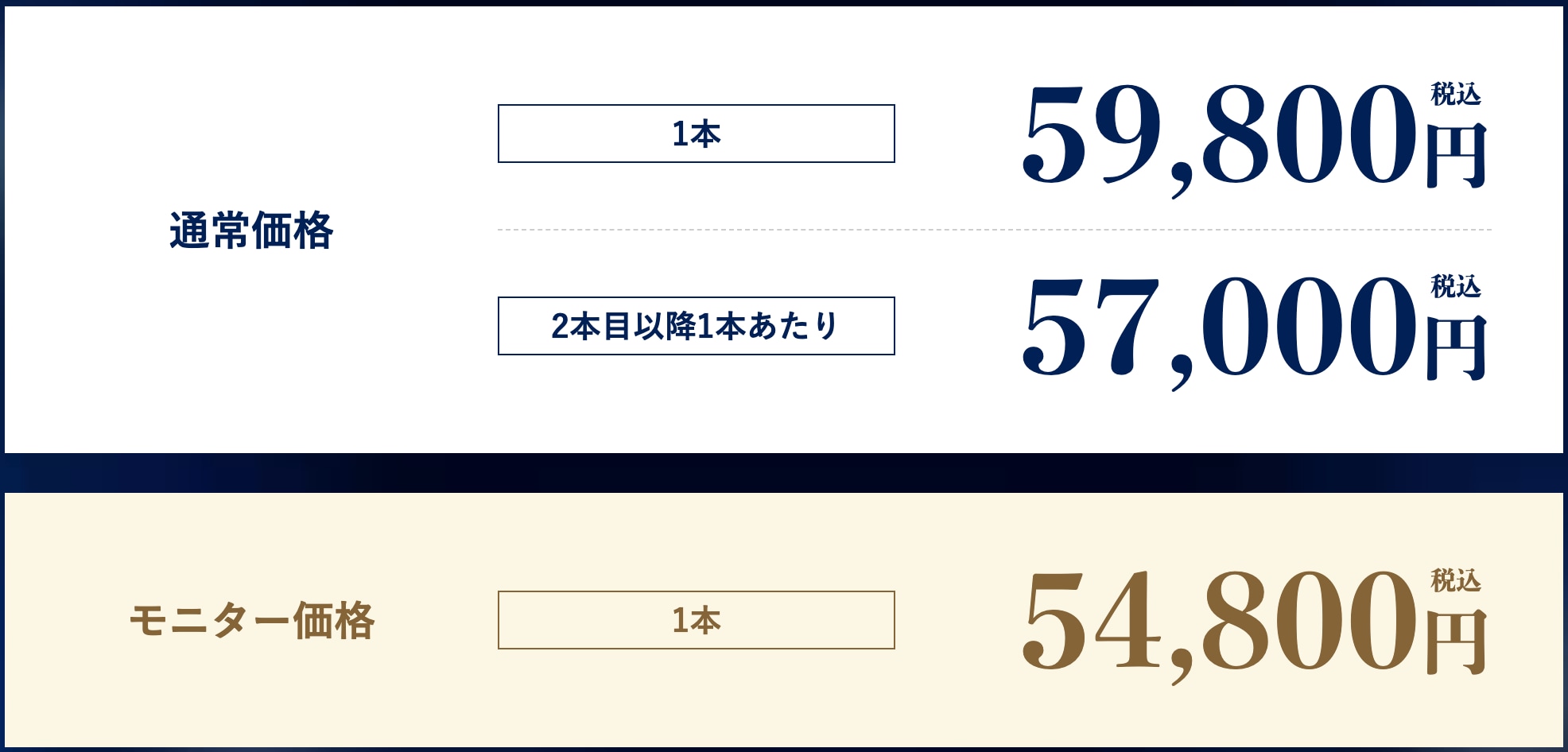 料金
