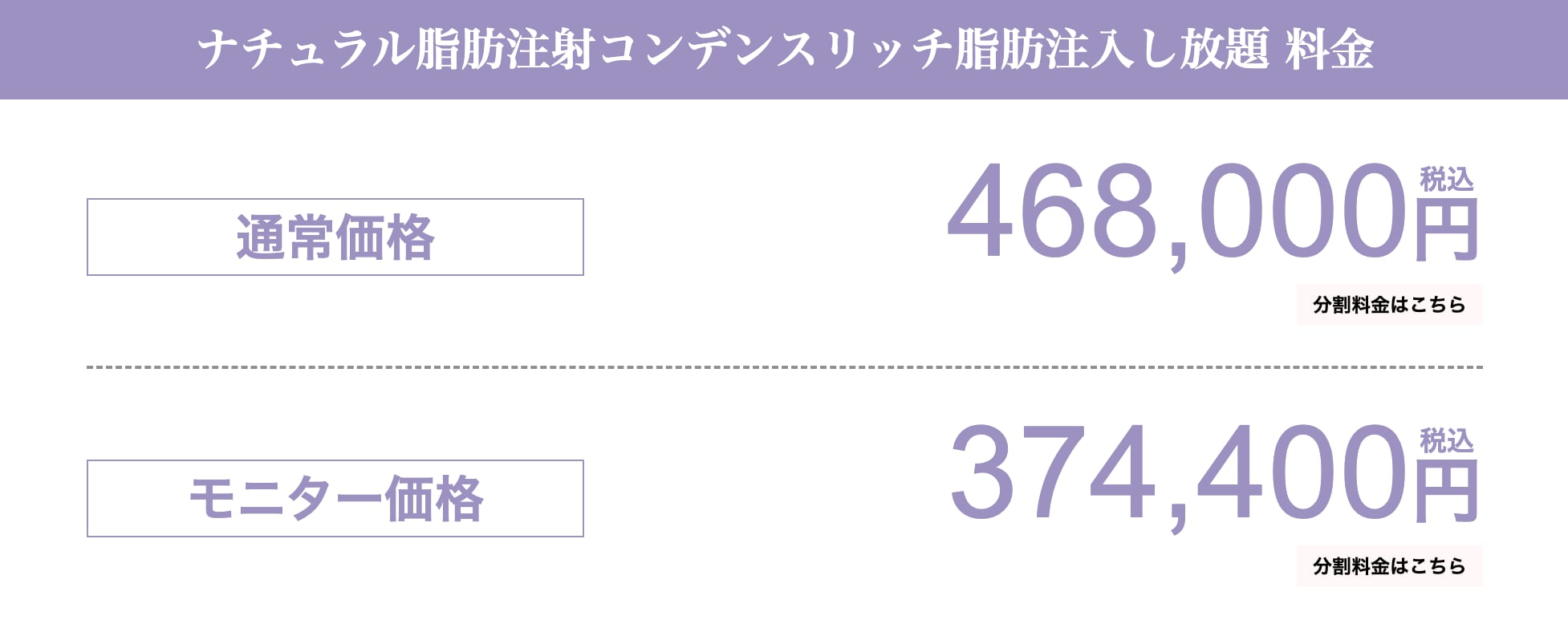 脂肪注入全顔入れ放題
